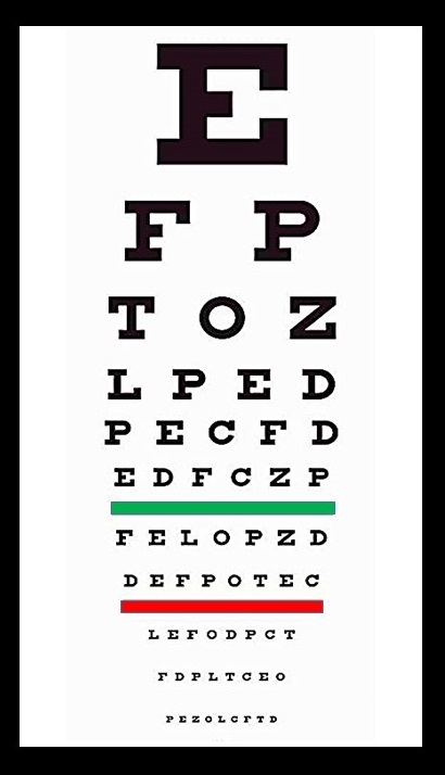 A Complete Overview of Hypermetropia (Farsightedness) - Medrenaline